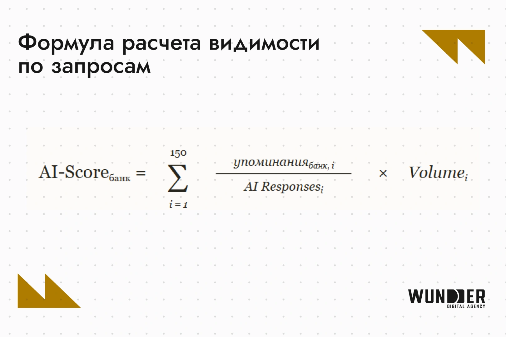 Какие банки Узбекистана чаще всего появляются в ответах нейросетей