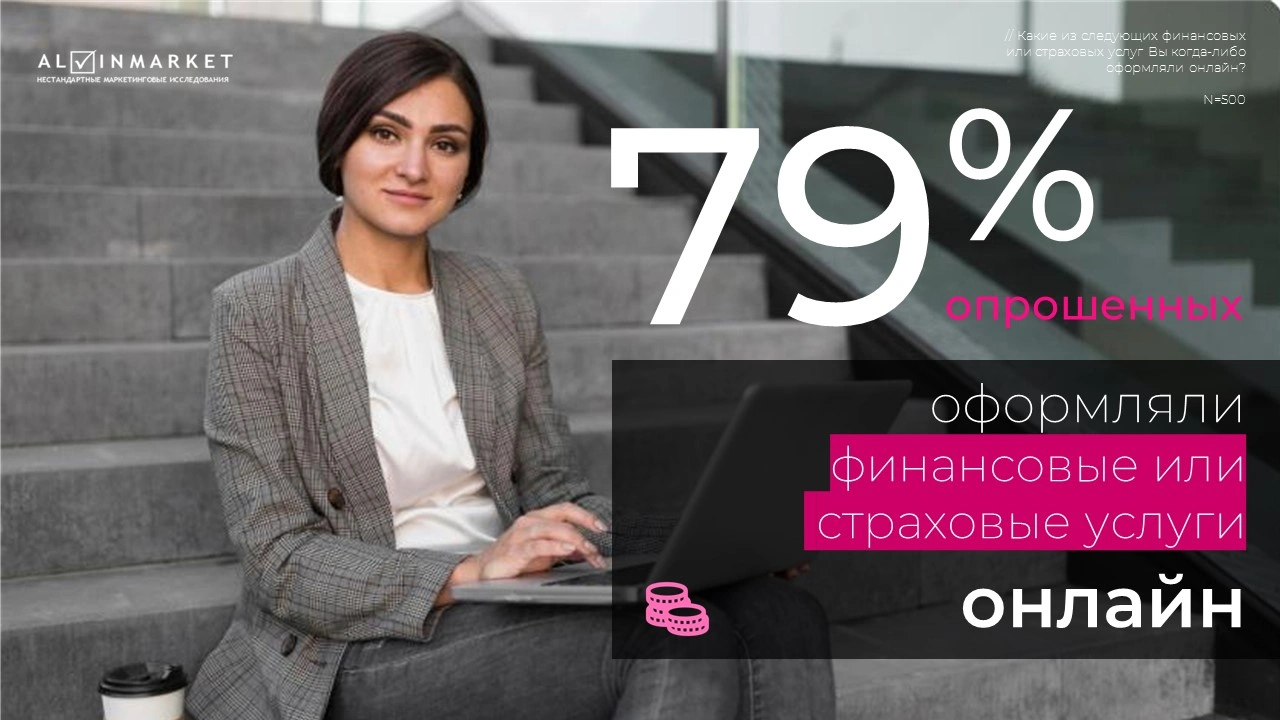 Цифровые финансы в Узбекистане: как онлайн-сервисы становятся частью повседневной жизни