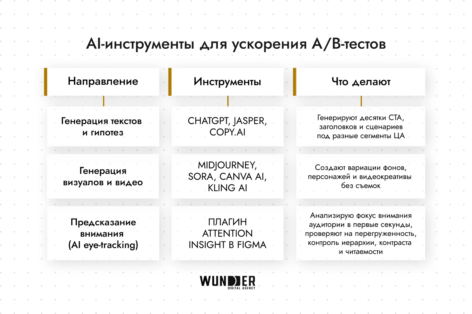 Тренд живет неделю. Почему классический продакшен в Узбекистане больше не вывозит такие скорости?