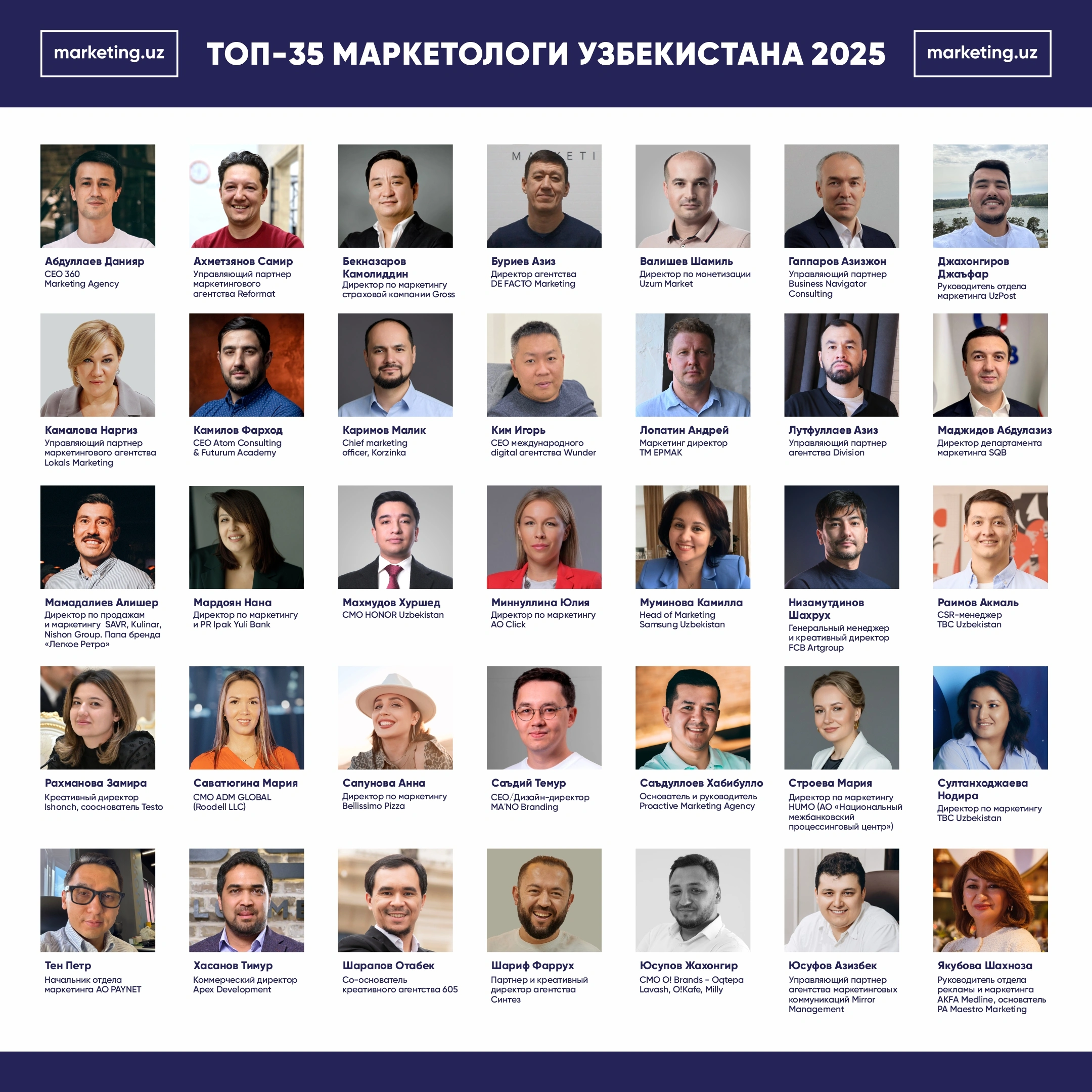 ТОП-35 маркетологов Узбекистана по итогам 2025 года