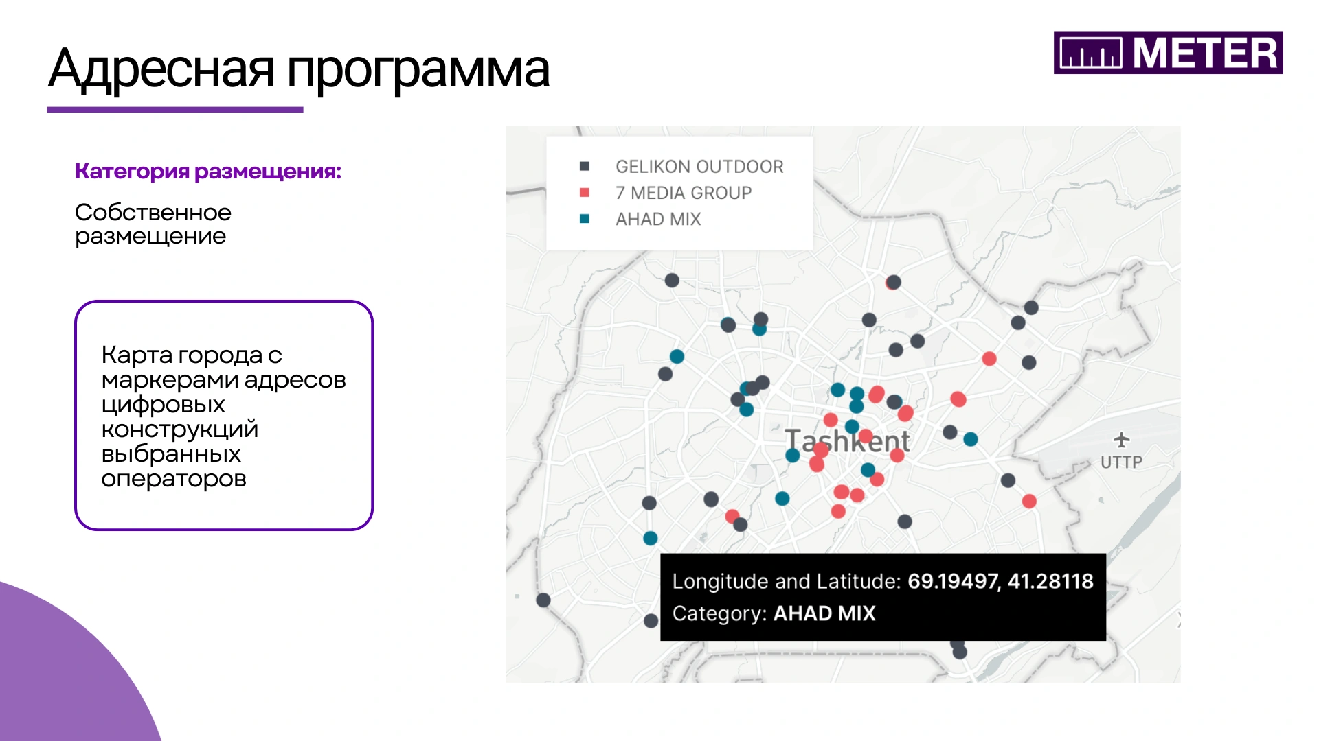 Нераспроданность инвентаря в Узбекистане